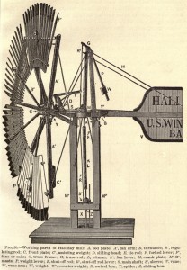 Mechanik der Halliday Windmühle