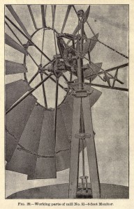 Mechanik der Windmühle Nr. 51 - 8-foot Monitor