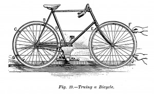 Ausrichten des Fahrrads