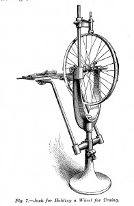 Halterung für das Zentrieren eines Rades