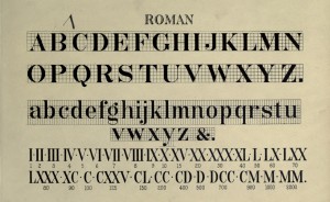 Roman Alphabet