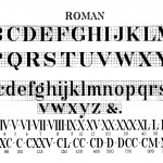 Roman Alphabet